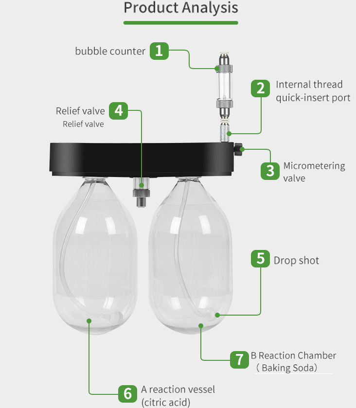 Intelligent Carbon Dioxide Rea - Planted Aquarium Co2 System avis et prix