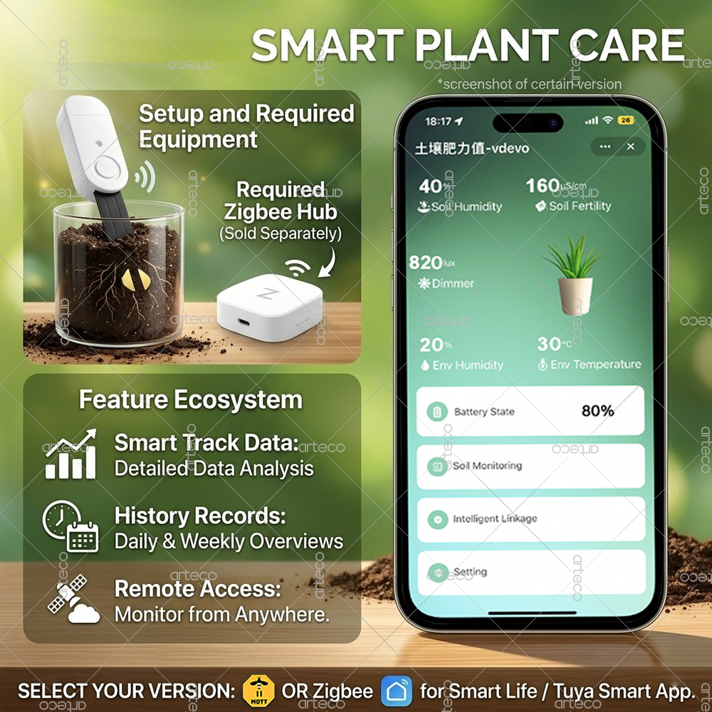 Zigbee Smart Soil Moisture Sen - Tissue Culture Plant avis et prix