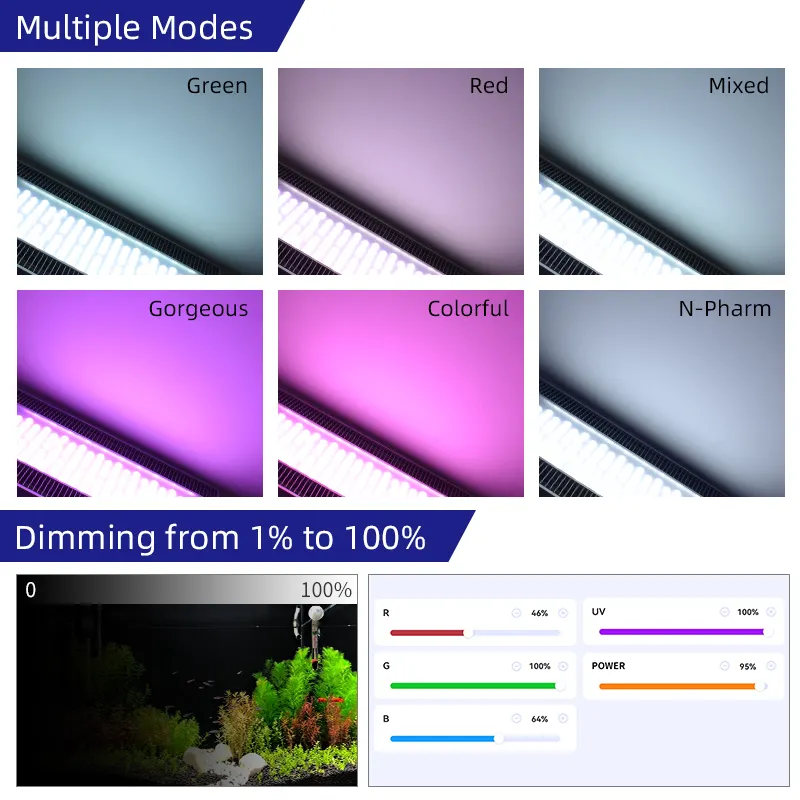Week Aqua A430 PRO 120W Aquati - Aquarium Plant Grow Light avis et prix