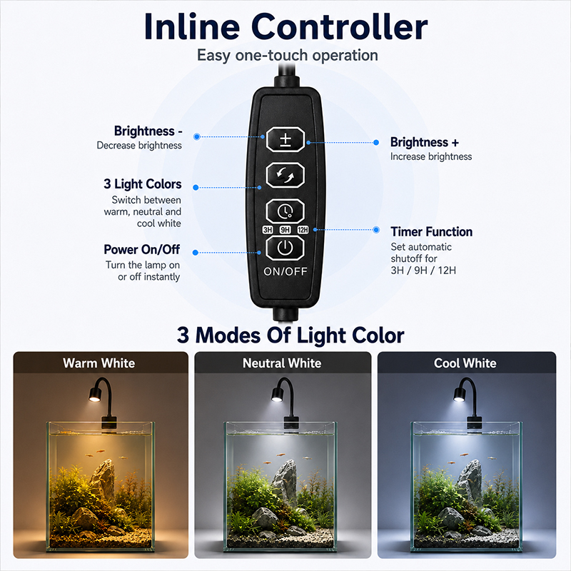USB LED Aquarium Light Lightin - Aquarium Plant Growth avis et prix