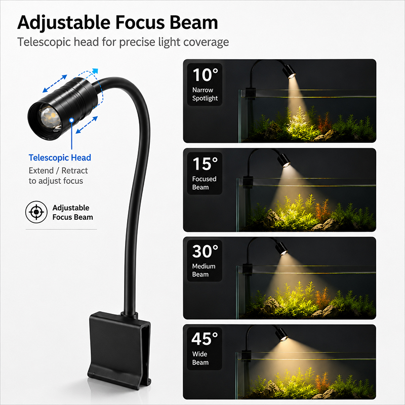USB LED Aquarium Light Lightin - Aquarium Plant Growth avis et prix