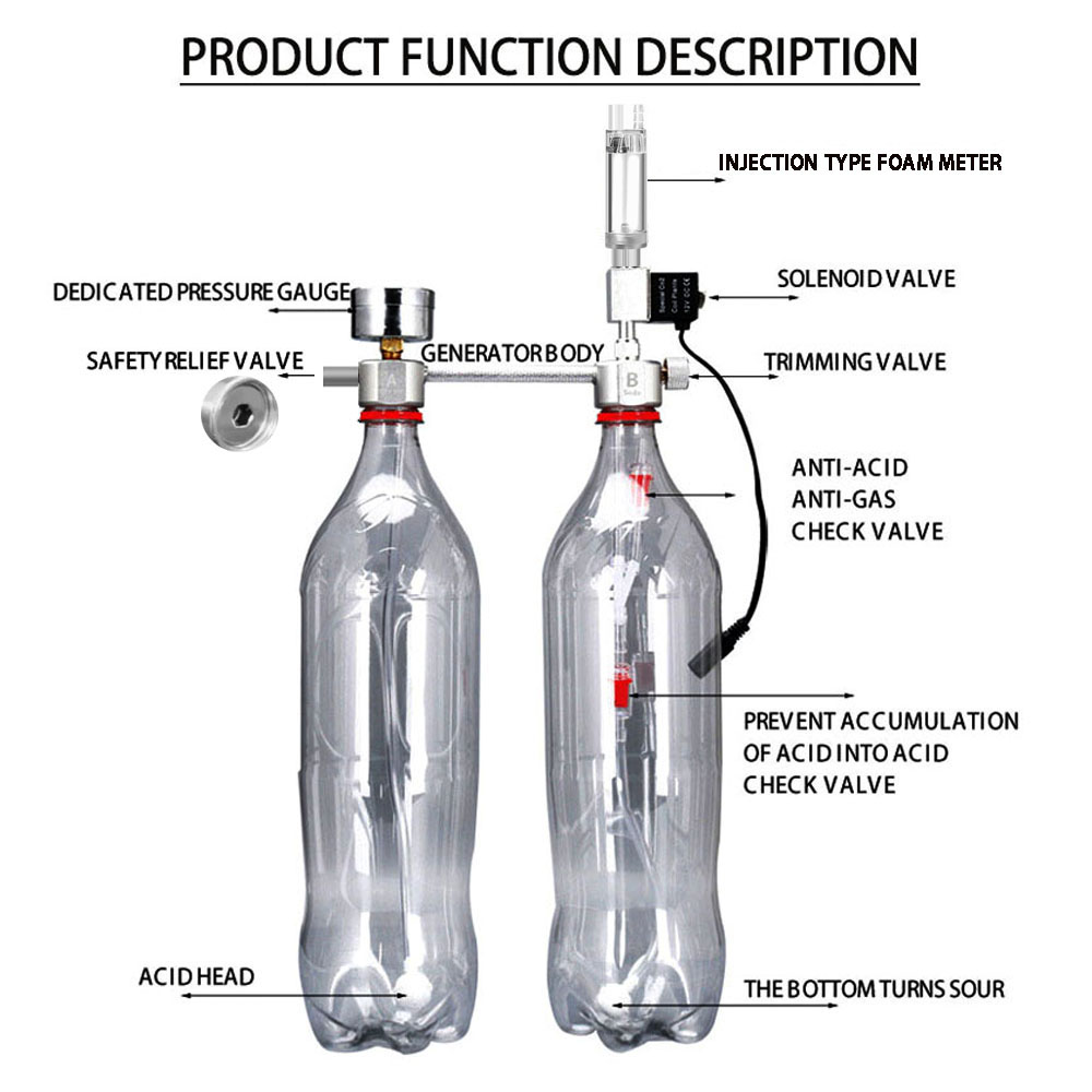 Aquarium DIY CO2 Reactor Gener - Planted Aquarium Co2 System avis et prix