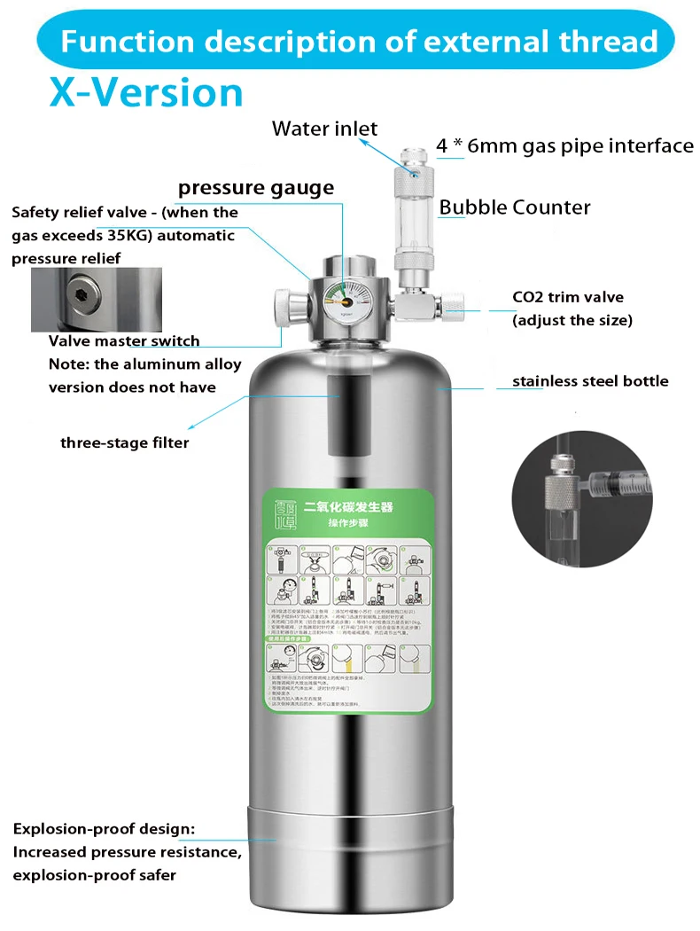 ZRDR Aquarium CO2 Generator Sy - Planted Aquarium Co2 System avis et prix