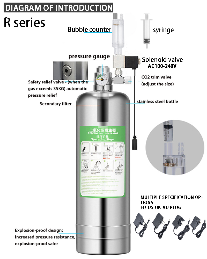 Aquarium CO2 Generator system  - Planted Aquarium Co2 System avis et prix